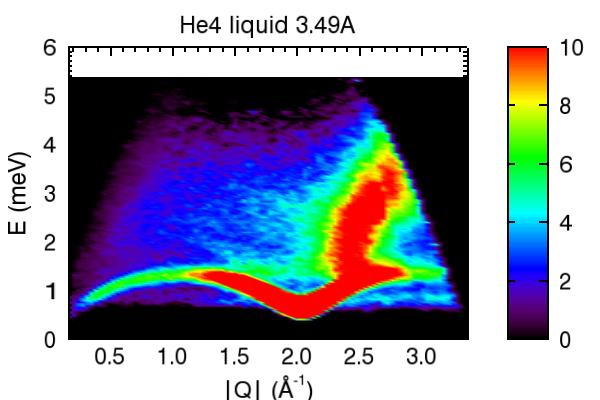 Superfluid